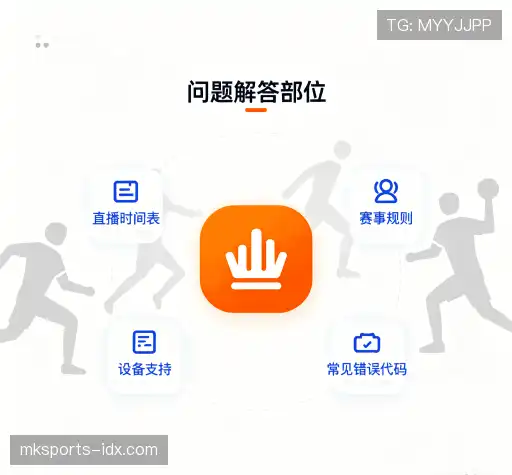 解答集市